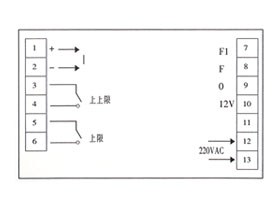 SZC系列智能转速表