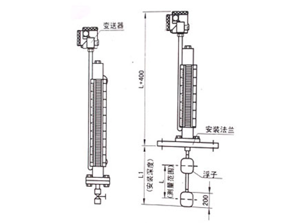 UHZ-52Z系列磁翻柱液位计仪